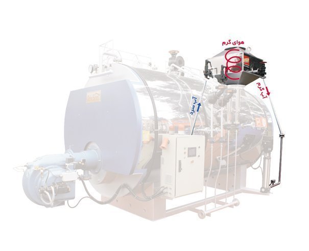 اکونومایزر روی دیگ بخار